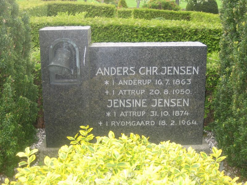 Anders Chr. Jensen.jpg